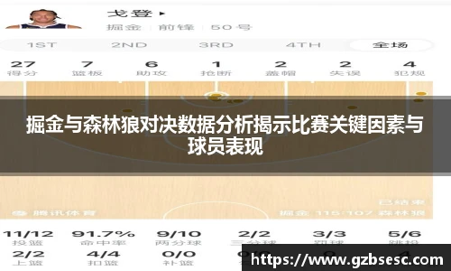 掘金与森林狼对决数据分析揭示比赛关键因素与球员表现