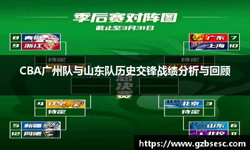 CBA广州队与山东队历史交锋战绩分析与回顾