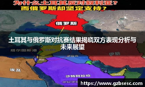 土耳其与俄罗斯对抗赛结果揭晓双方表现分析与未来展望