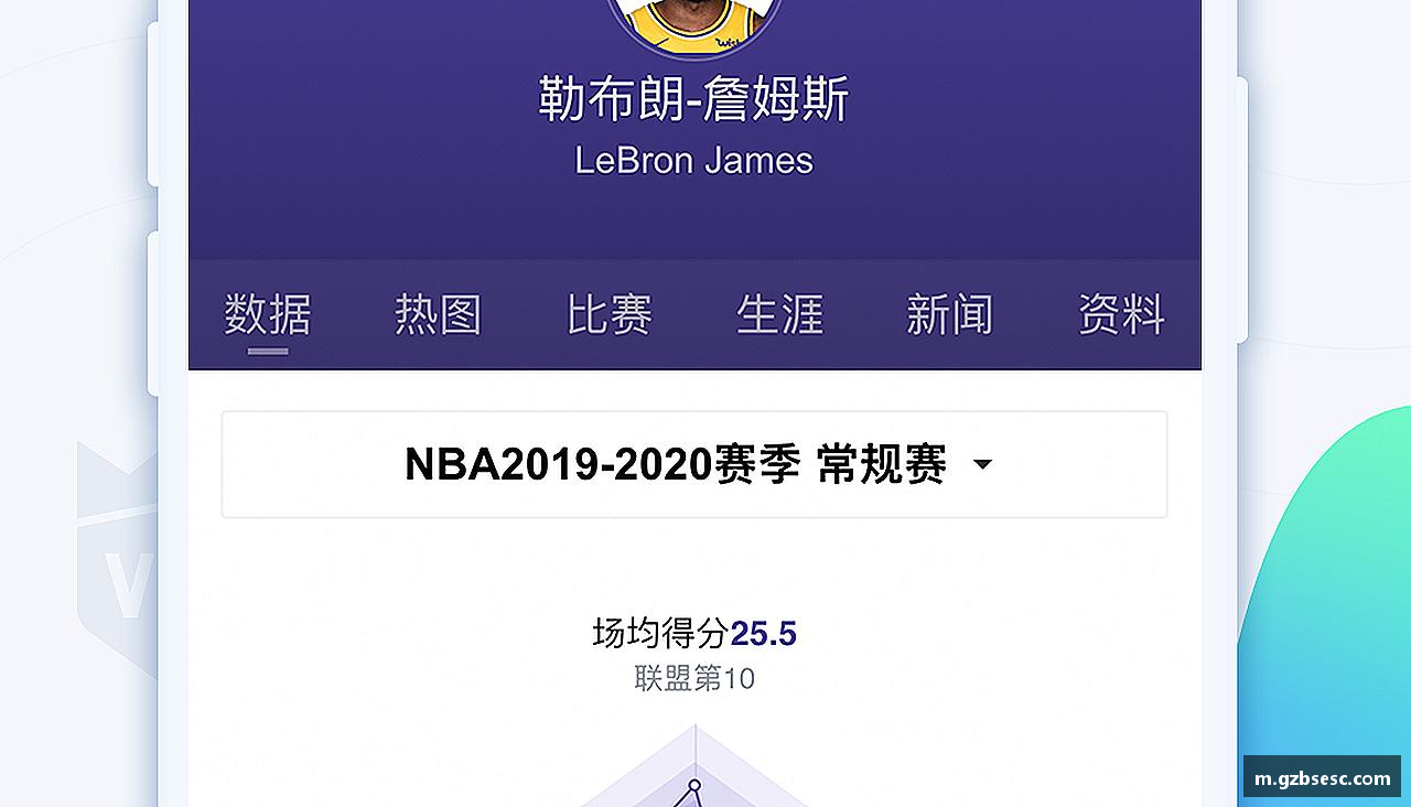 爱上运动，享受生活